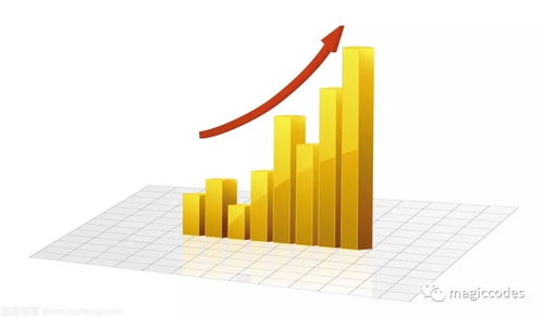 產(chǎn)品開發(fā)管理之流程和體系總篇 手機軟件開發(fā)的全面指南