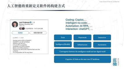通向AGI之路 智能計算、AI-First應用與云計算的后時代
